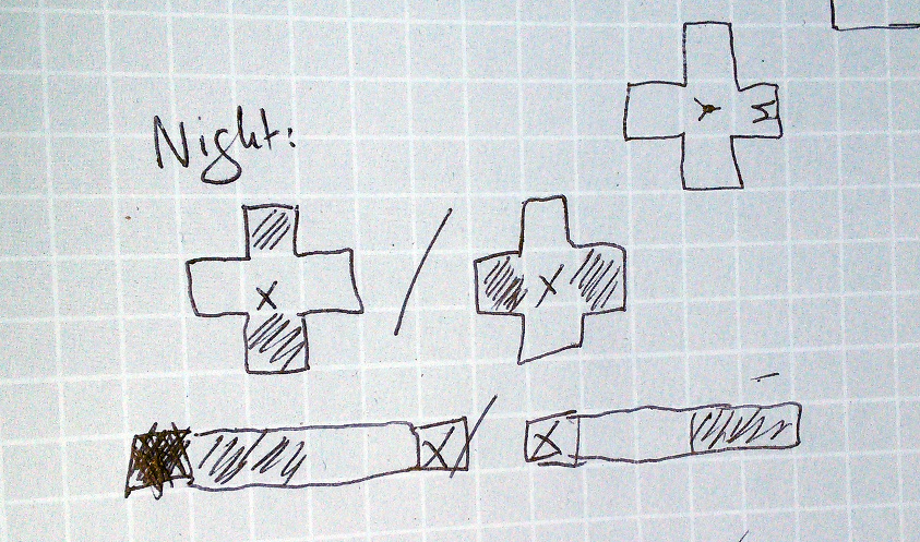 sketch of night coverage for generators